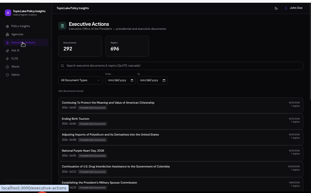 The Executive Actions page